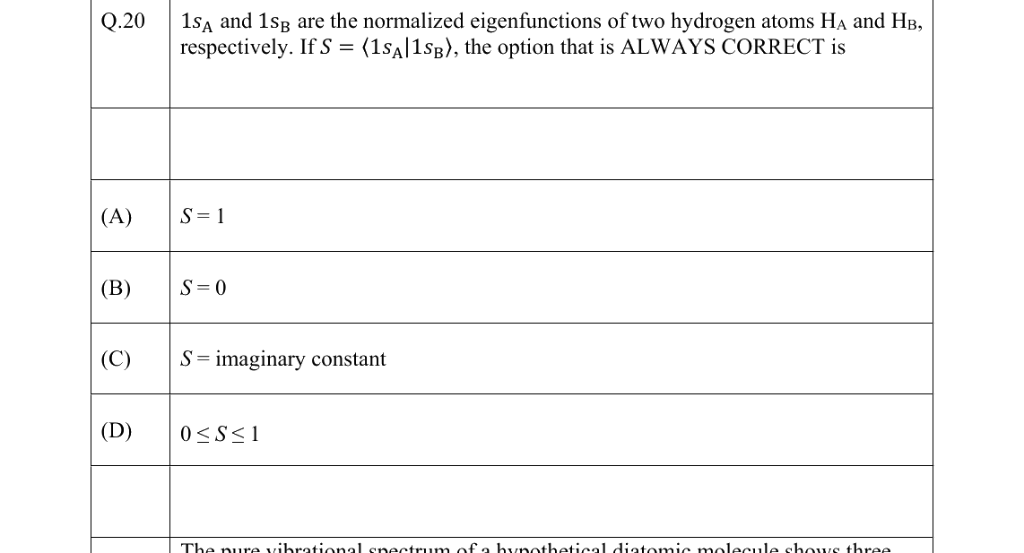 GATE 2022 CY question 20