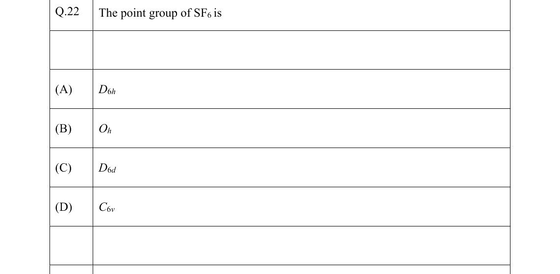 GATE 2022 CY question 22