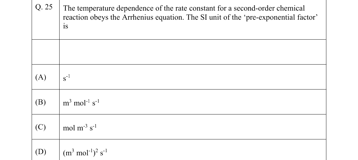 GATE 2022 CY question 25