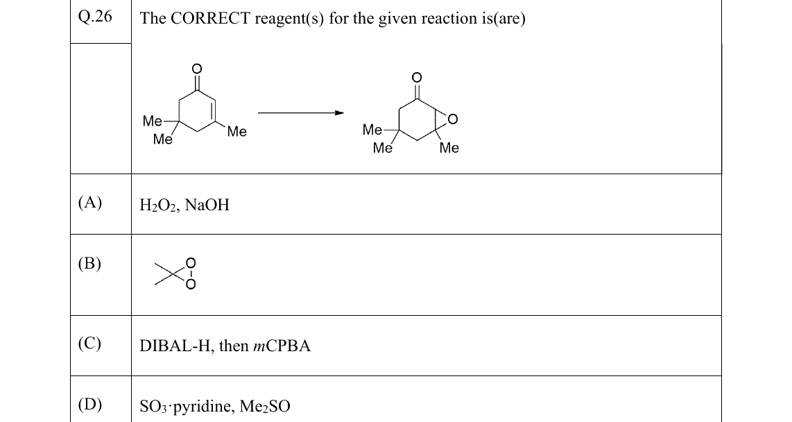 GATE 2022 CY question 26