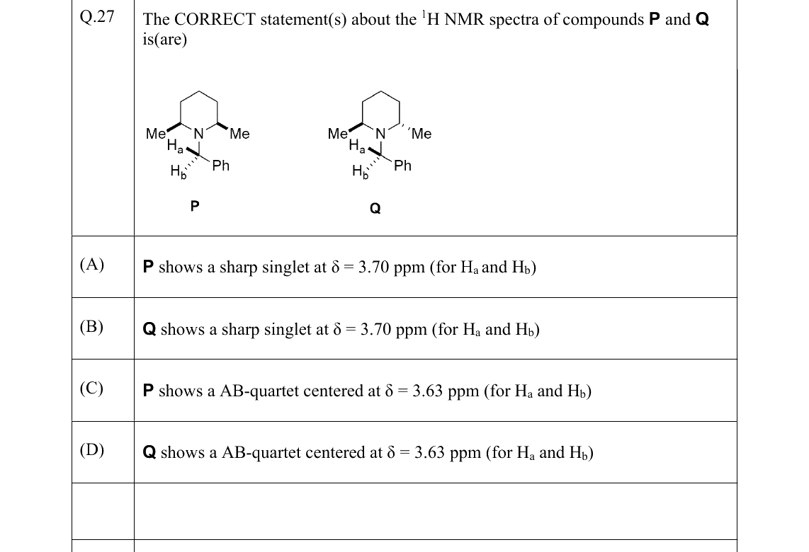 GATE 2022 CY question 27