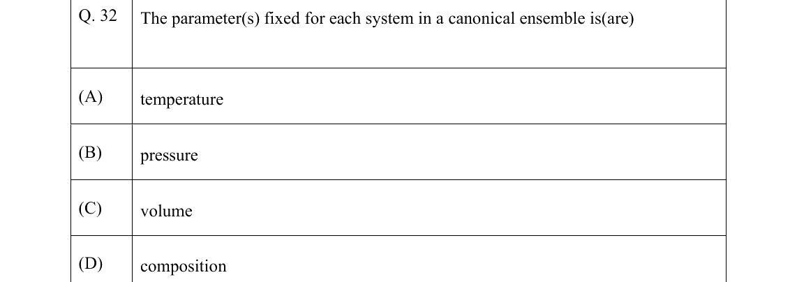 GATE 2022 CY question 32
