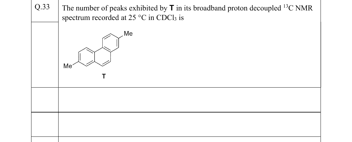 GATE 2022 CY question 33