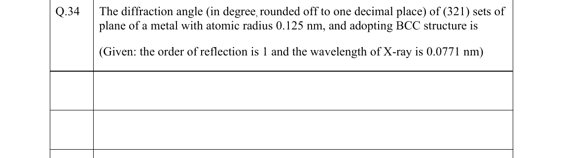 GATE 2022 CY question 34