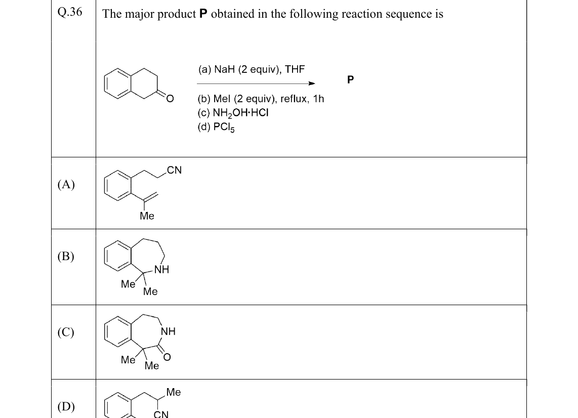 GATE 2022 CY question 36