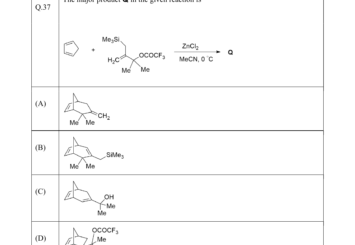 GATE 2022 CY question 37