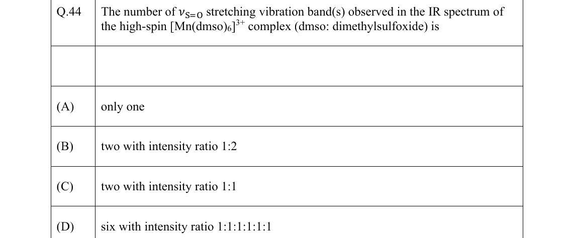 GATE 2022 CY question 44