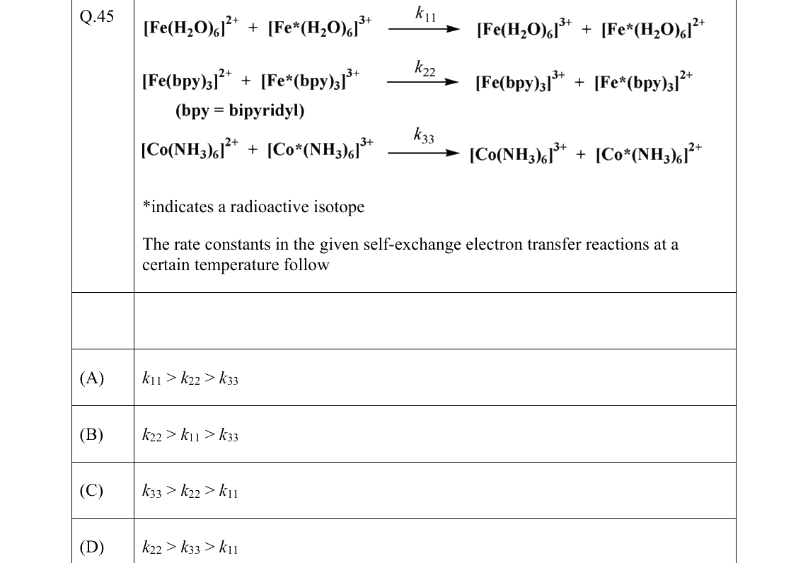 GATE 2022 CY question 45