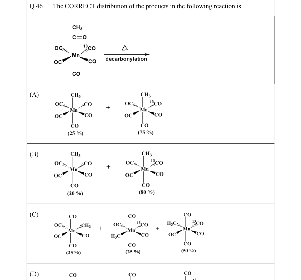 GATE 2022 CY question 46