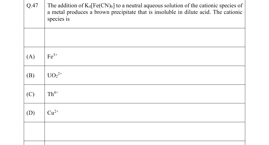 GATE 2022 CY question 47