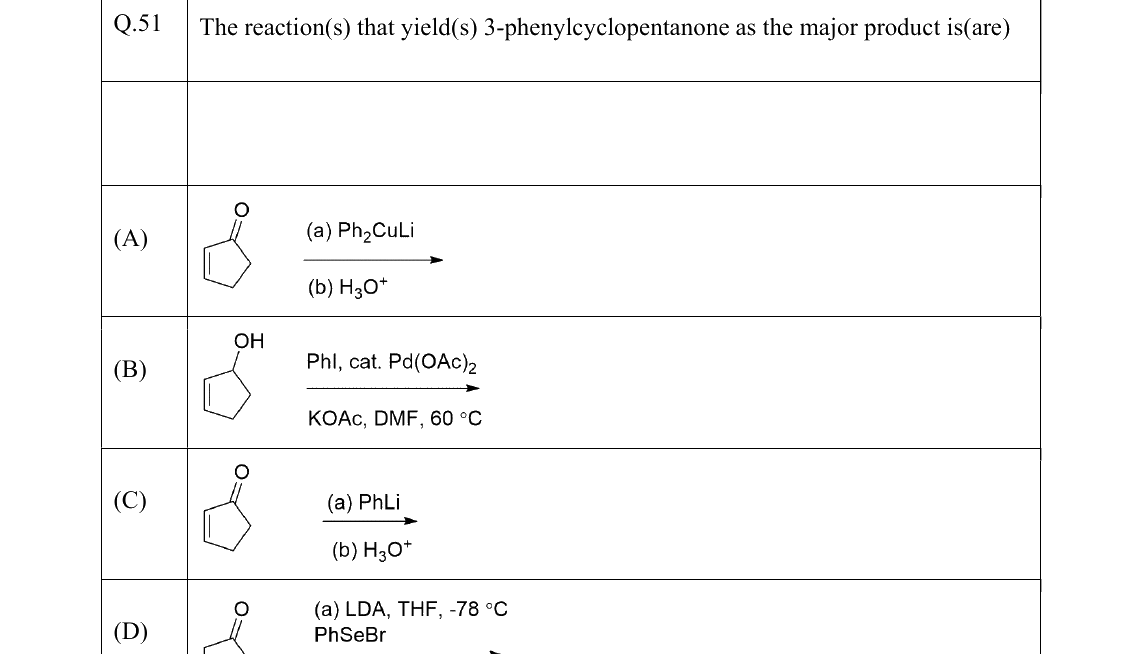 GATE 2022 CY question 51