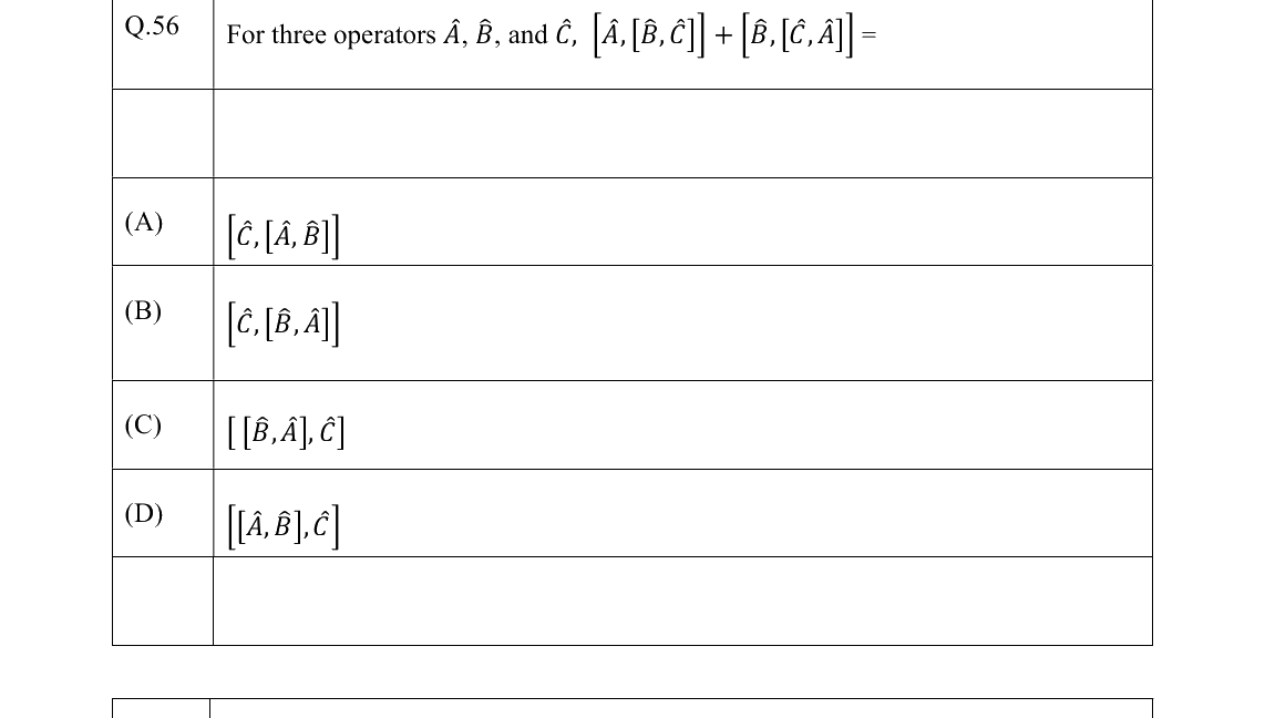 GATE 2022 CY question 56
