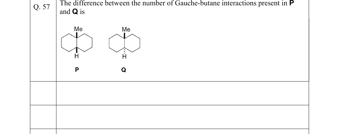 GATE 2022 CY question 57