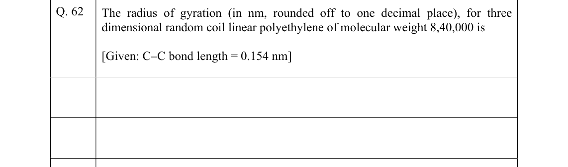 GATE 2022 CY question 62