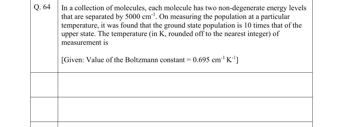 GATE 2022 CY question 64