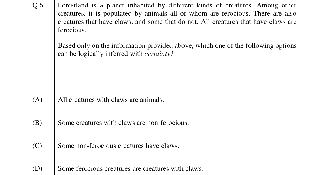GATE 2023 CY question 6