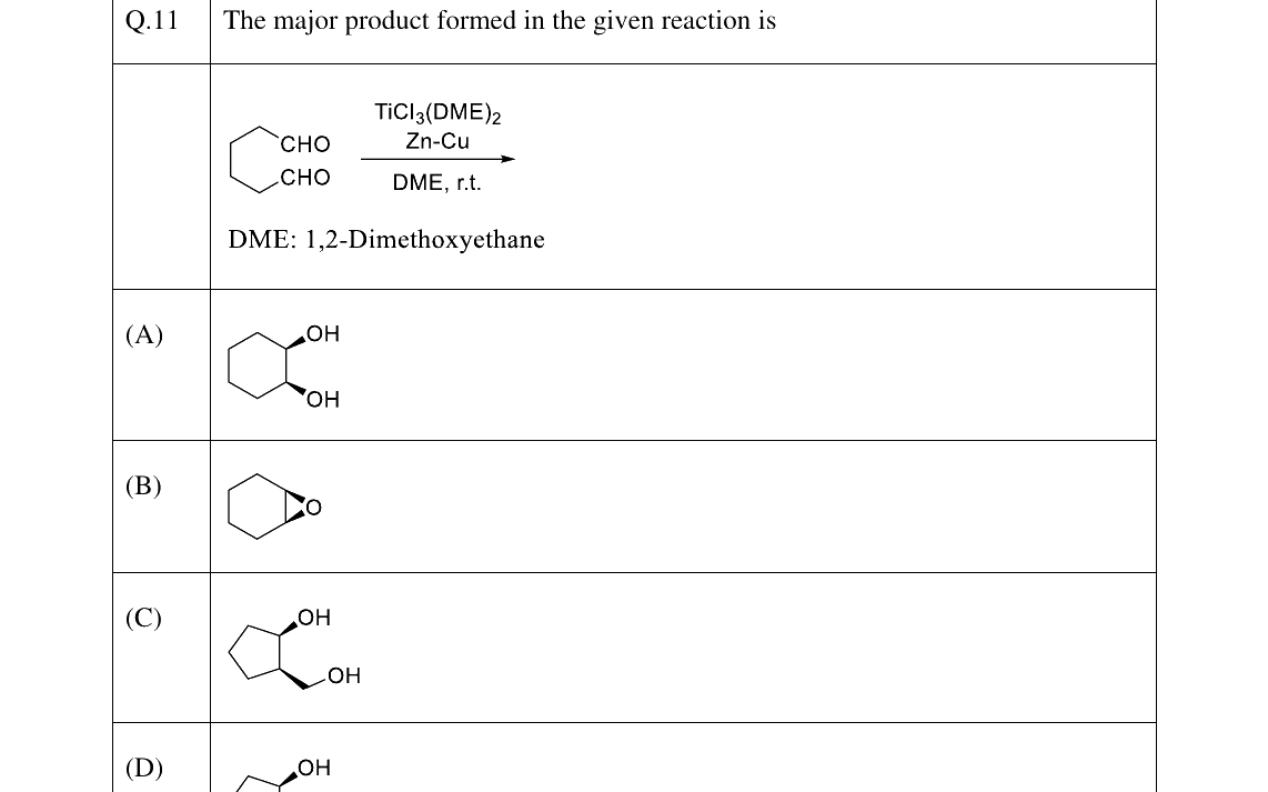 GATE 2023 CY question 11