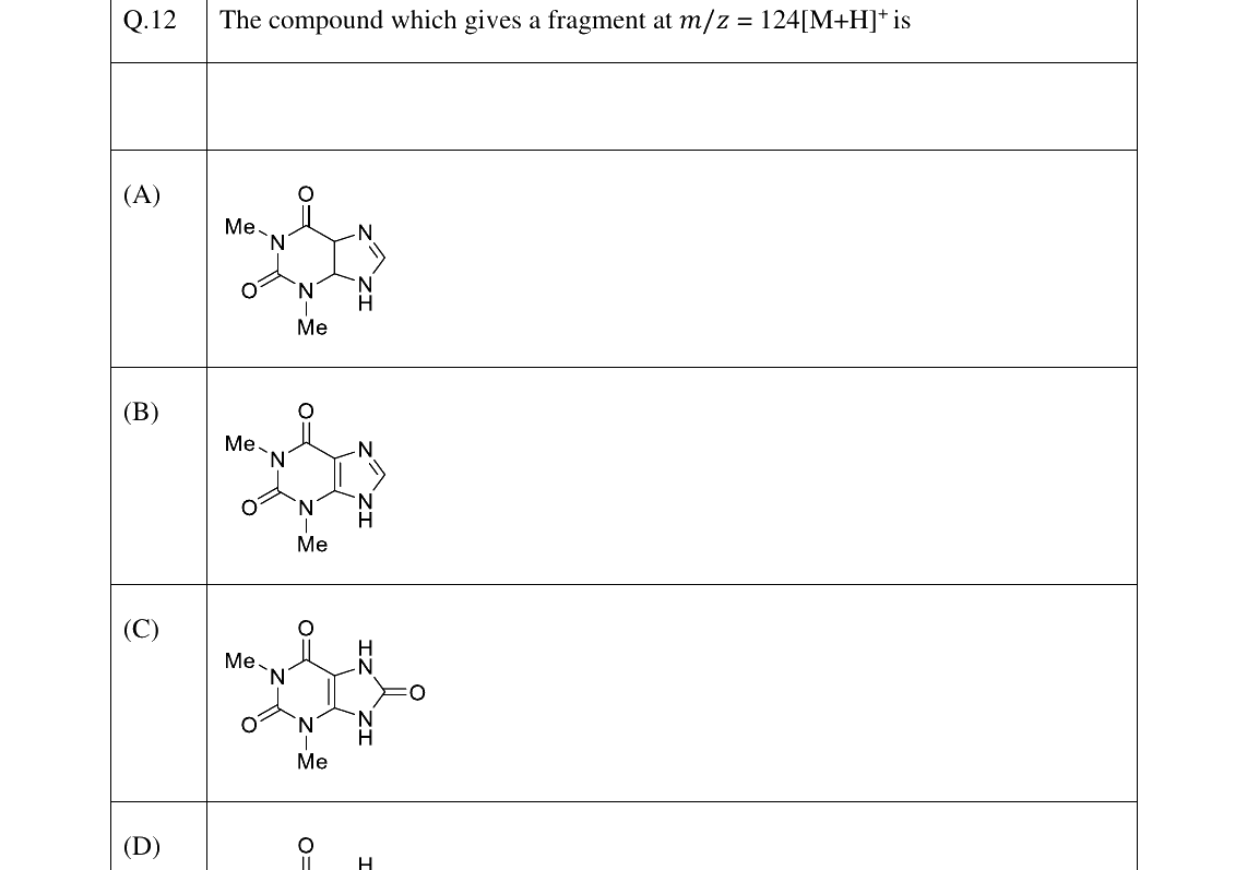 GATE 2023 CY question 12