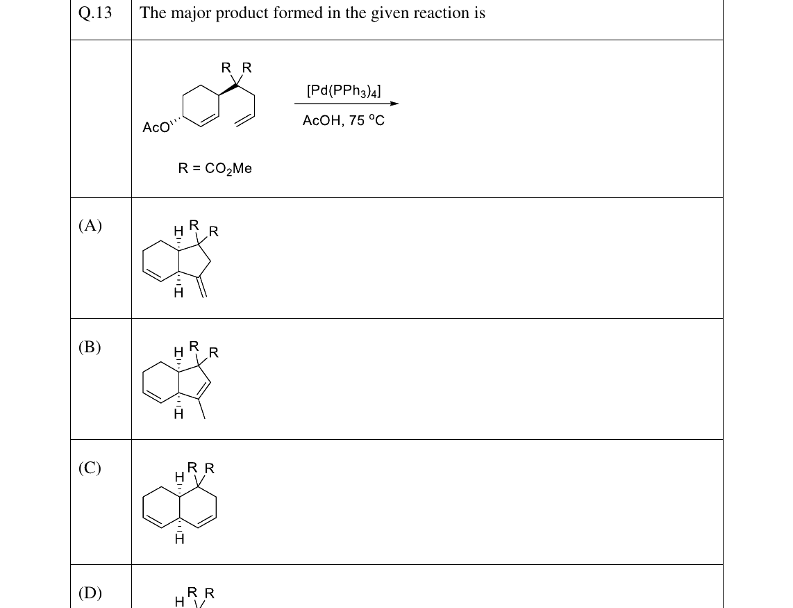 GATE 2023 CY question 13