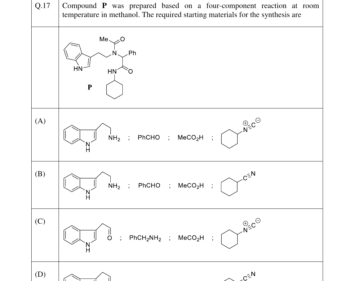 GATE 2023 CY question 17