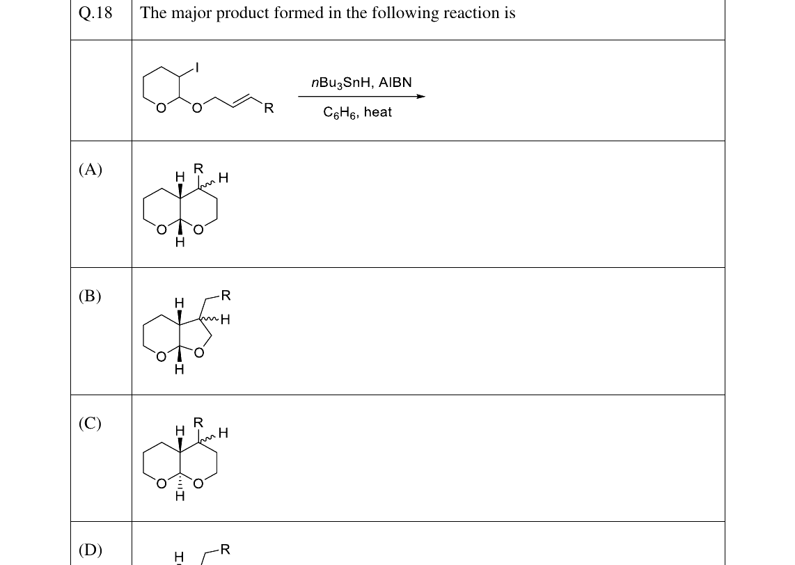GATE 2023 CY question 18