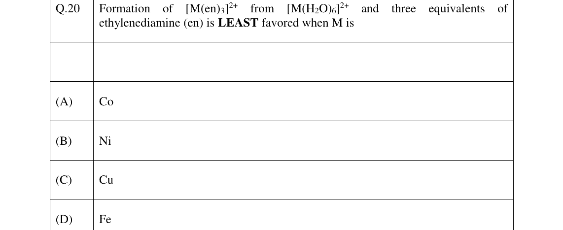 GATE 2023 CY question 20