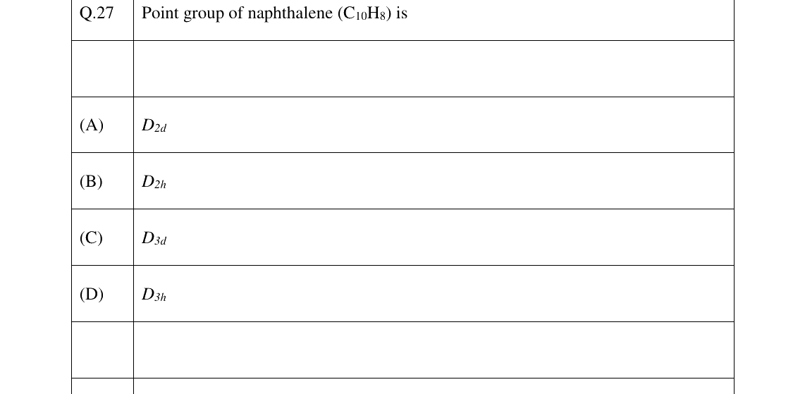 GATE 2023 CY question 27