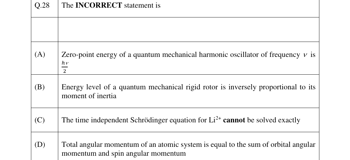 GATE 2023 CY question 28