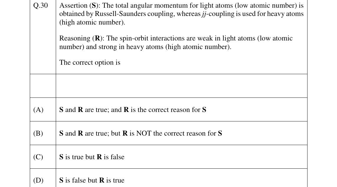 GATE 2023 CY question 30
