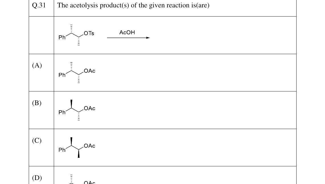 GATE 2023 CY question 31