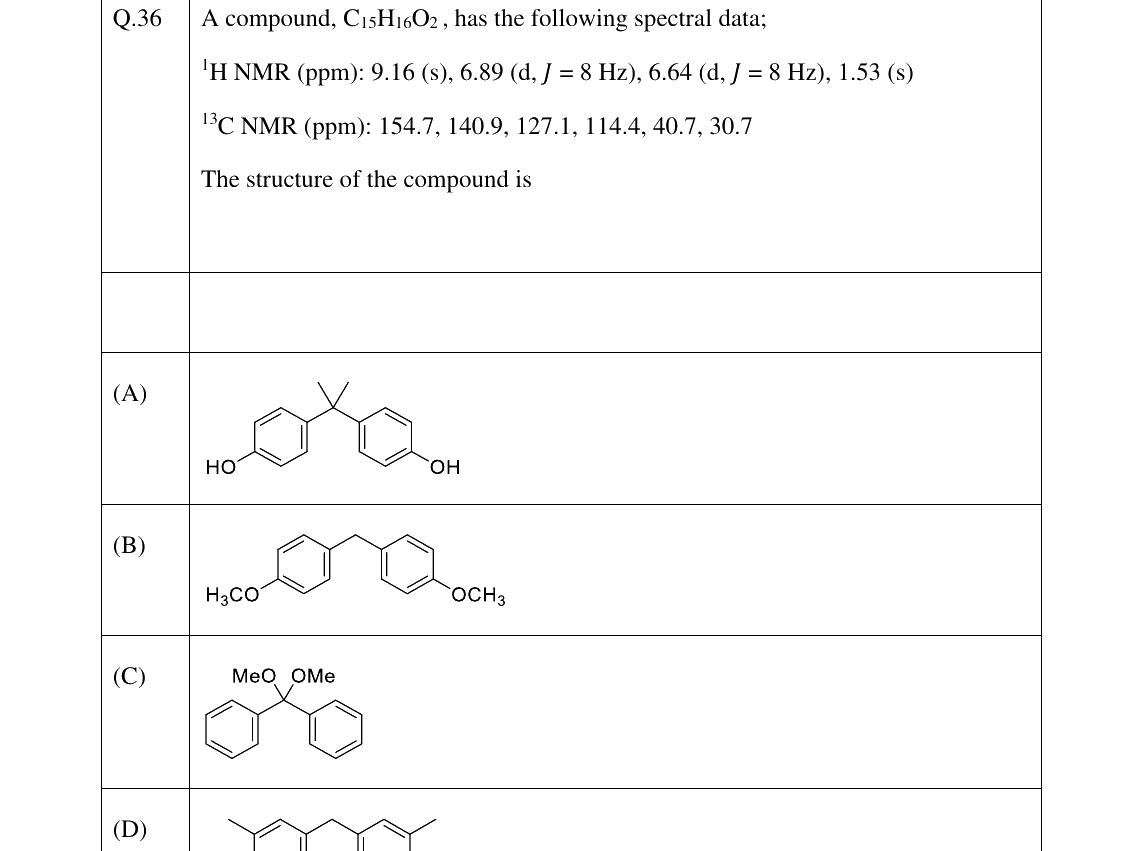 GATE 2023 CY question 36