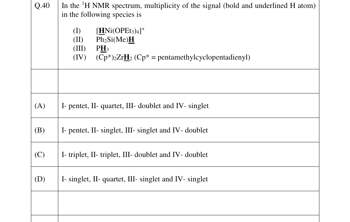 GATE 2023 CY question 40
