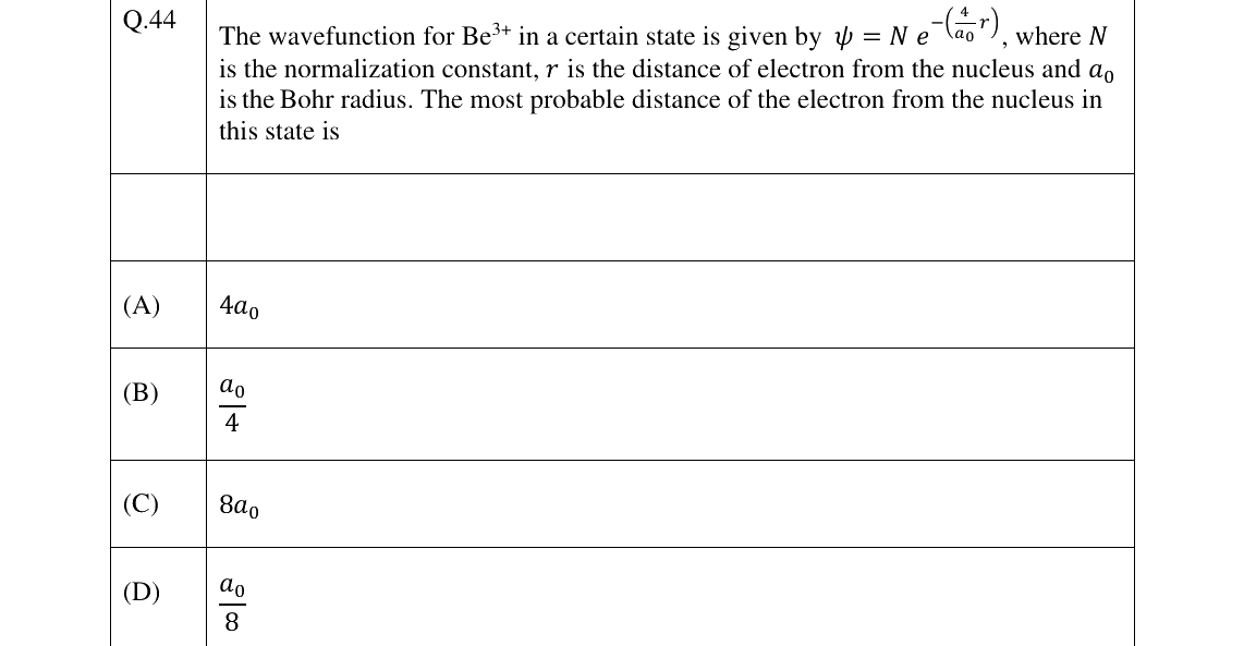 GATE 2023 CY question 44