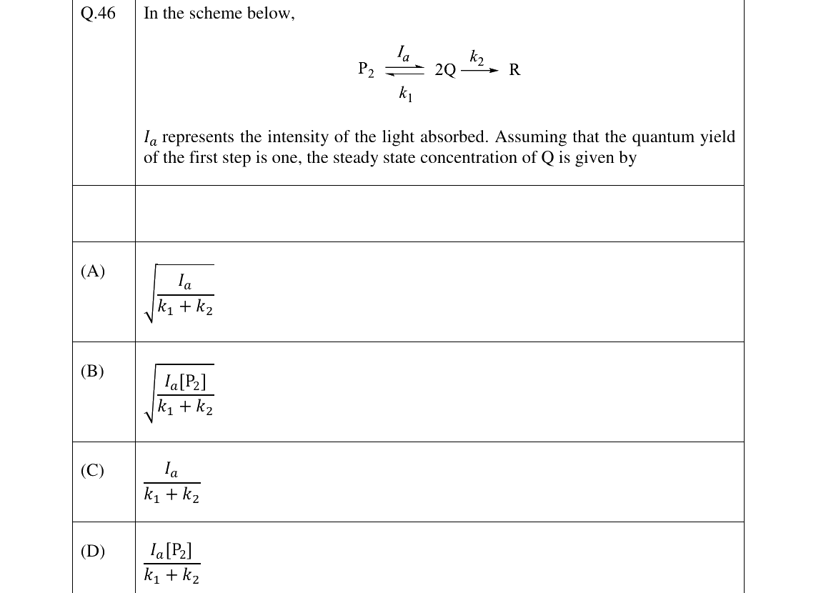 GATE 2023 CY question 46