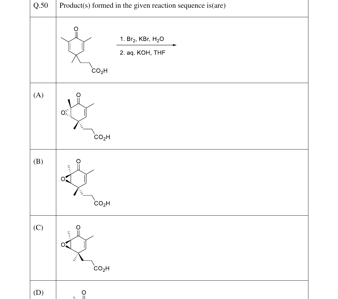 GATE 2023 CY question 50