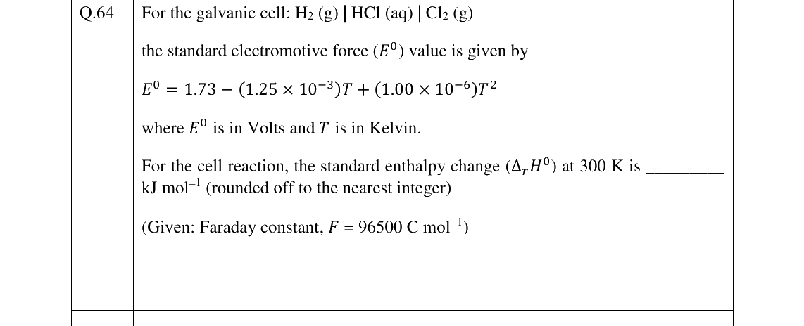 GATE 2023 CY question 64