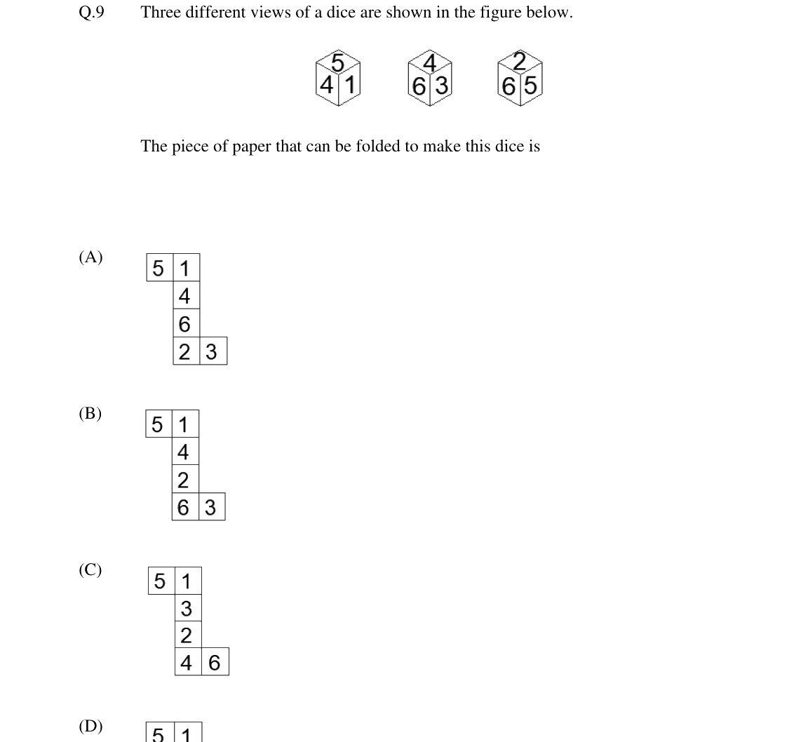 GATE 2024 CY question 9