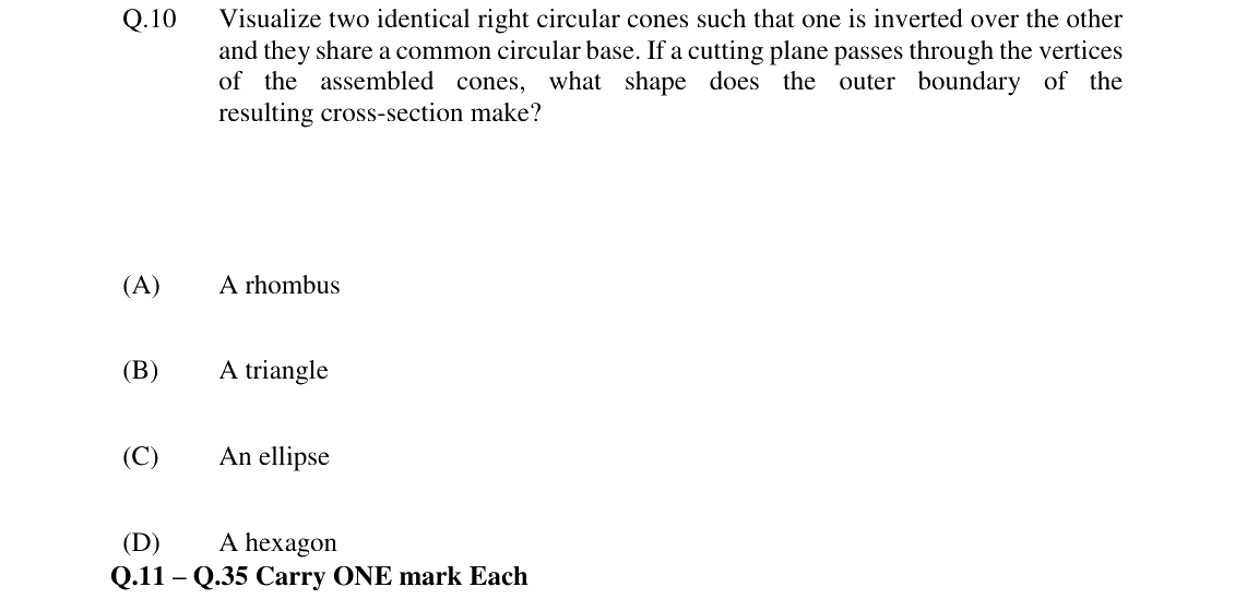 GATE 2024 CY question 10