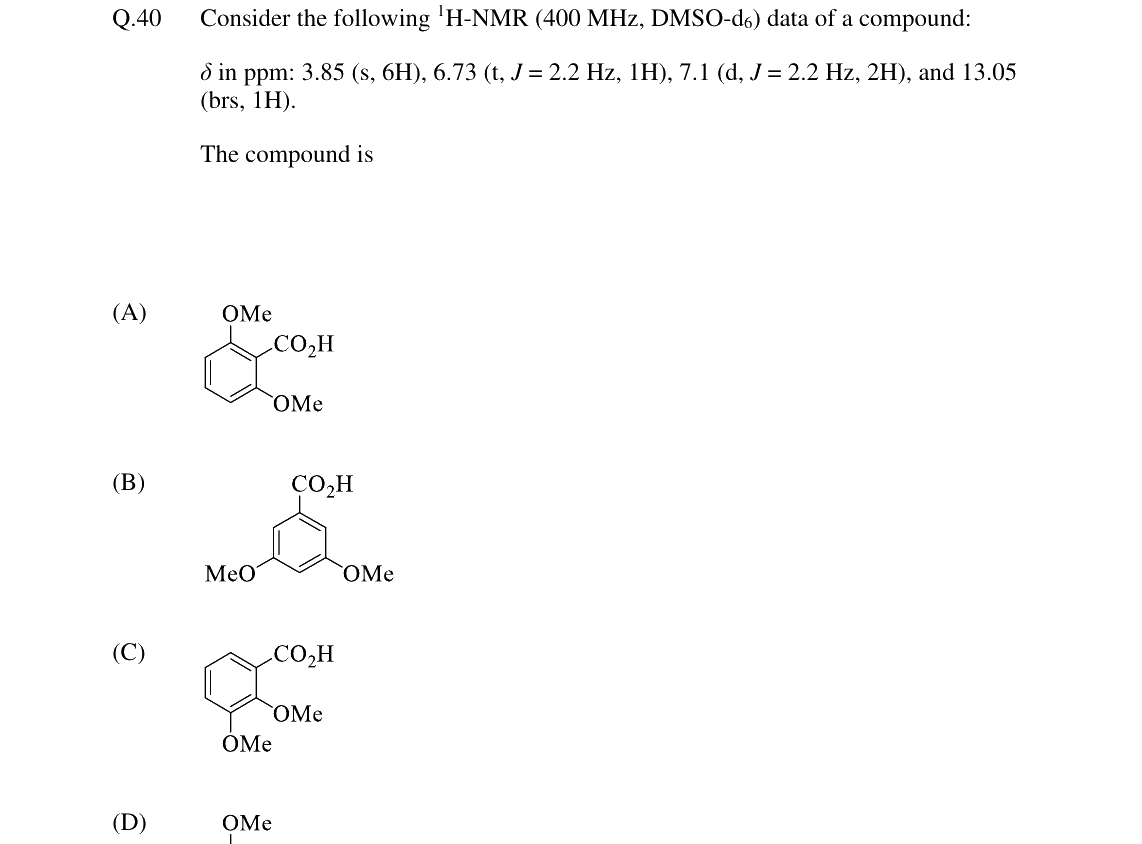 GATE 2024 CY question 40