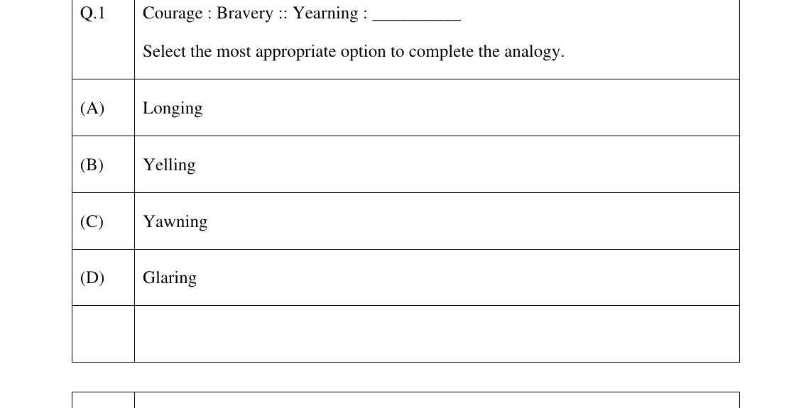 GATE 2025 CY question 1