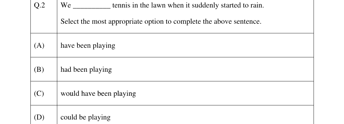 GATE 2025 CY question 2