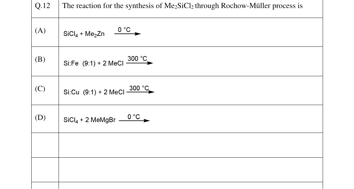 GATE 2025 CY question 12