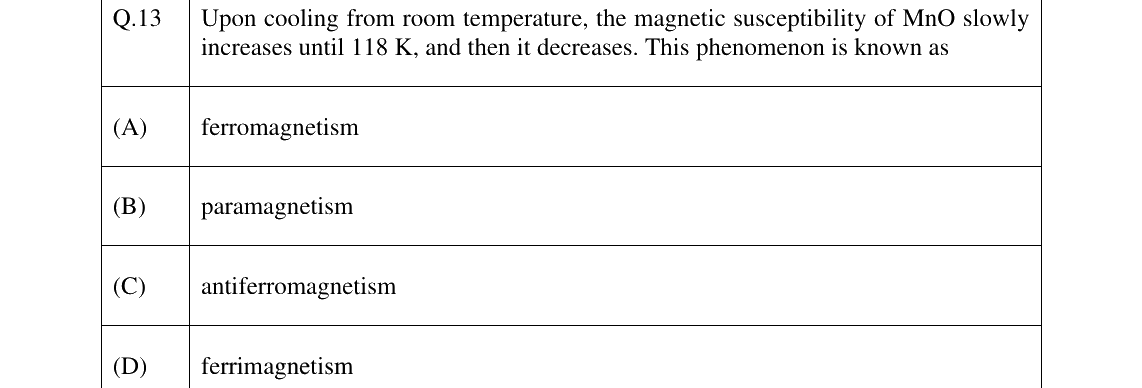 GATE 2025 CY question 13