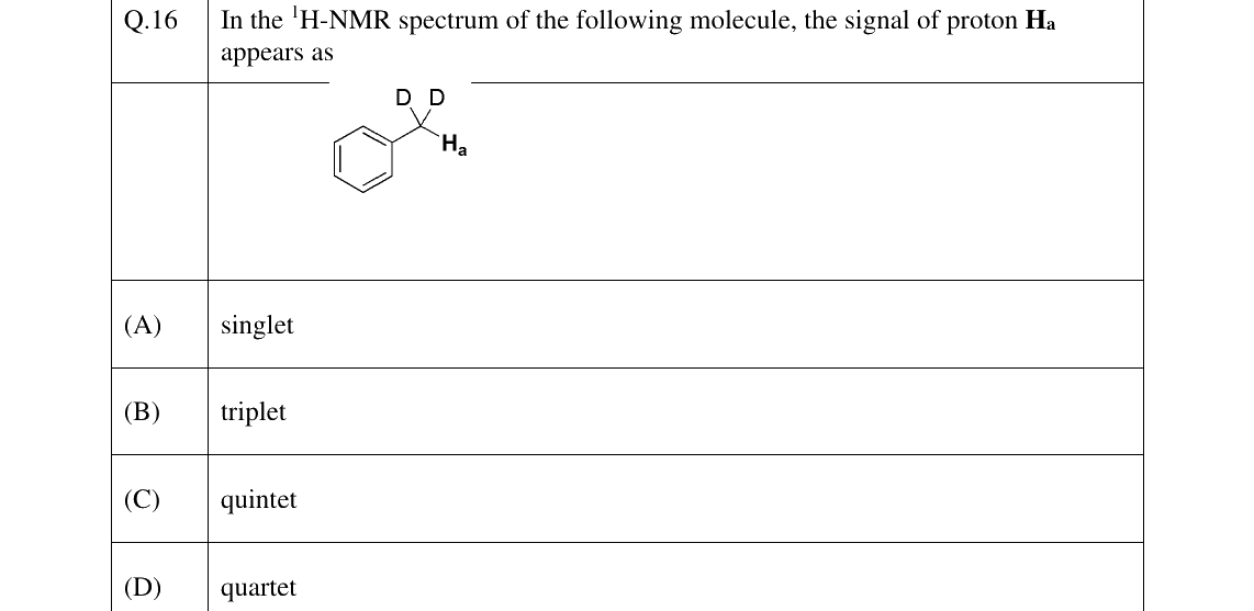 GATE 2025 CY question 16