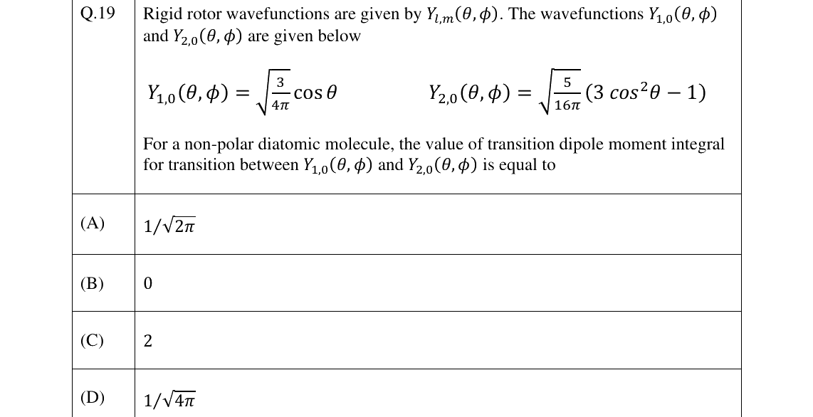 GATE 2025 CY question 19