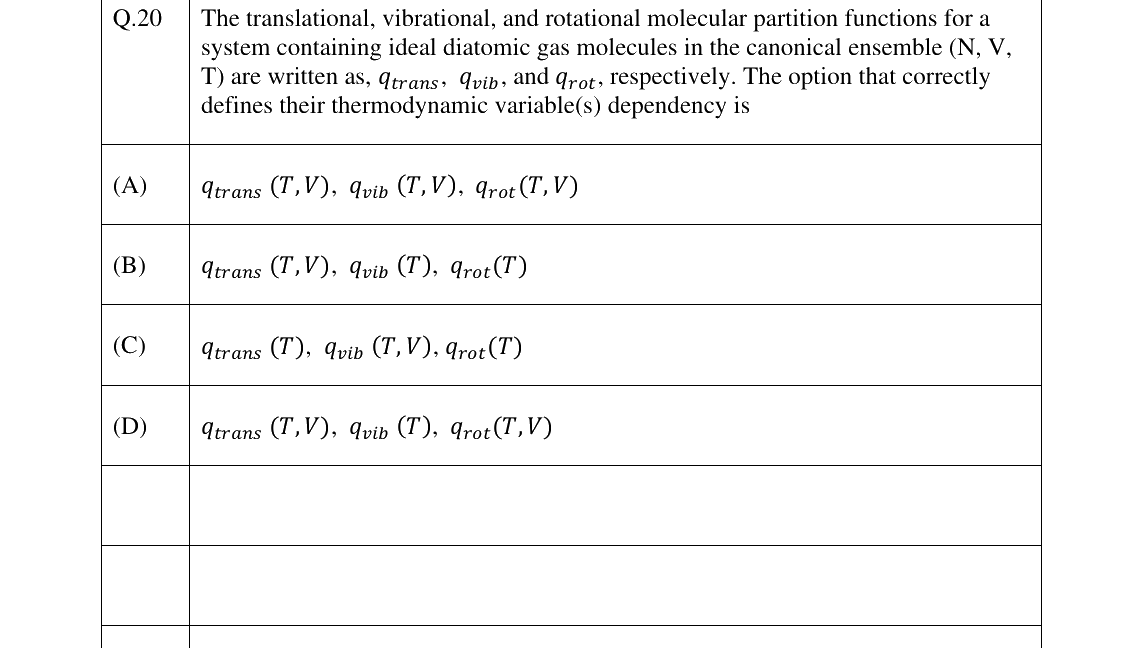 GATE 2025 CY question 20