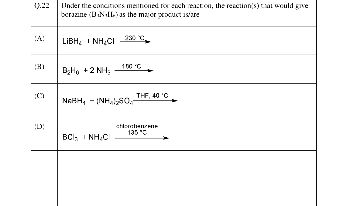 GATE 2025 CY question 22