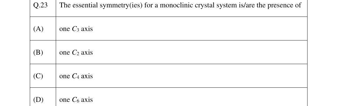 GATE 2025 CY question 23