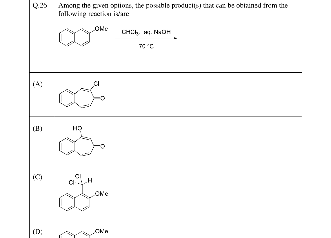 GATE 2025 CY question 26