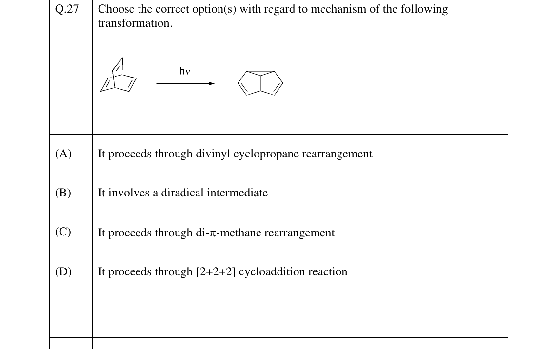 GATE 2025 CY question 27